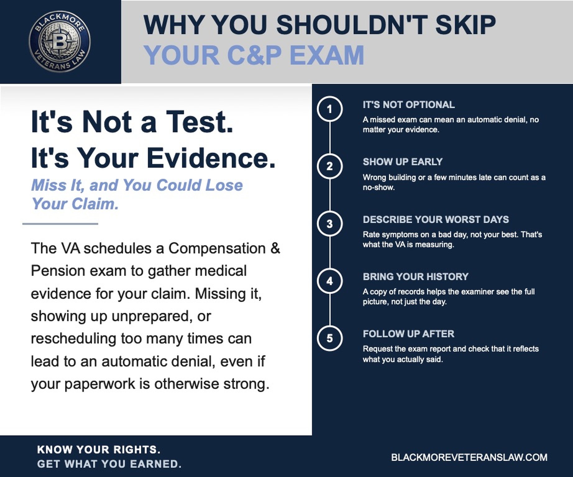 Why You Shouldn't Skip Your C&P Exam — 5 things every veteran needs to know