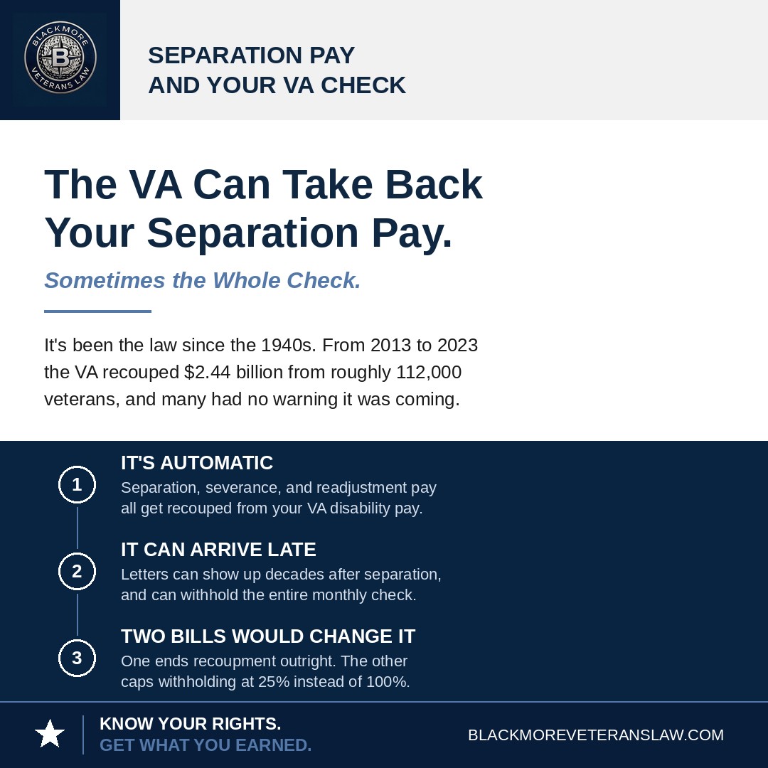 Separation pay and your VA check. The VA can take back your separation pay, sometimes the whole check.